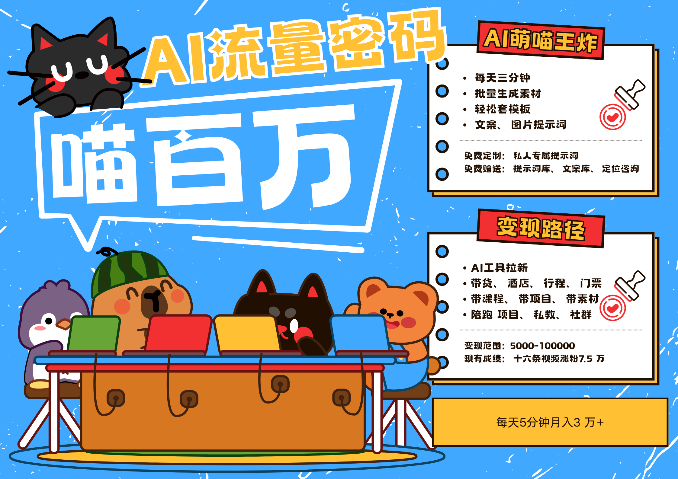 AI+宠物+旅行，2025最火流量密码 轻松用AI宠物做文旅账号，N种变现渠道月入五位数-优优云网创
