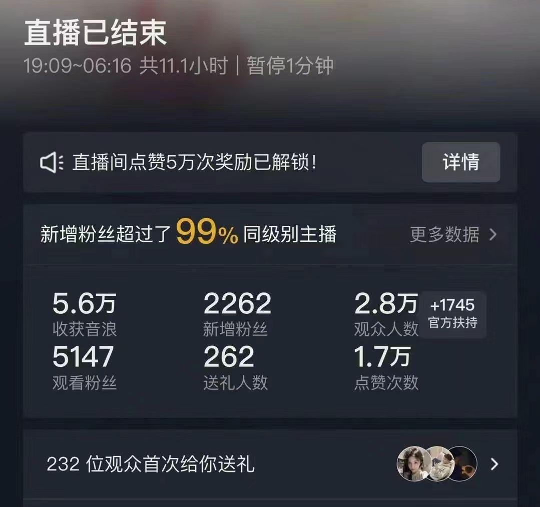 抖音24小时无人直播Ai时装秀，实操日入2000+，礼物刷不停，落地保姆及教学-优优云网创