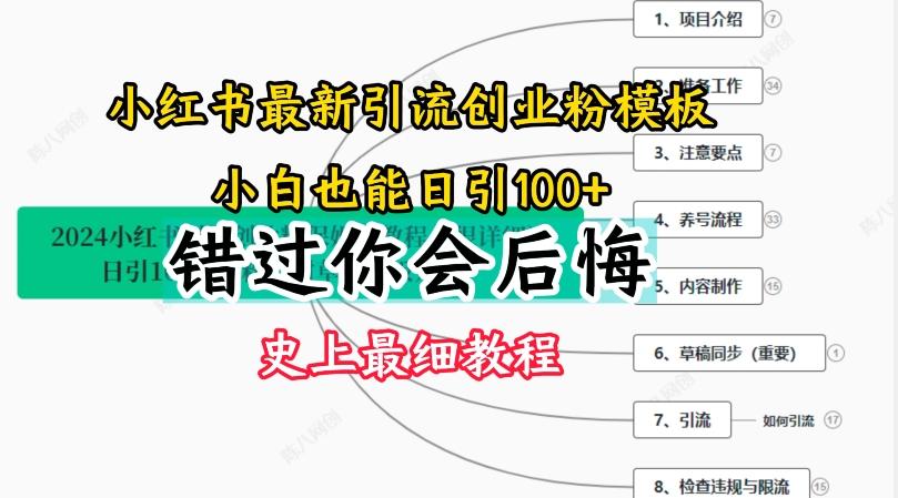 2024小红书引流创业粉史上最细教程，手把手教你引流【揭秘】-优优云网创