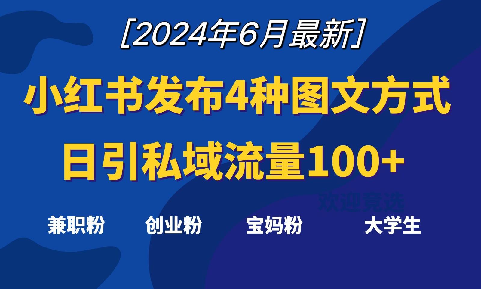 小红书发布这4种图文，就能日引私域流量100+-优优云网创