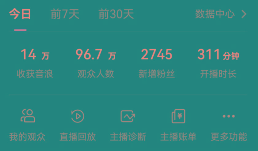 抖音无人美女玩法 双重防封手段 不封号日入1000+教程+软件+素材-优优云网创